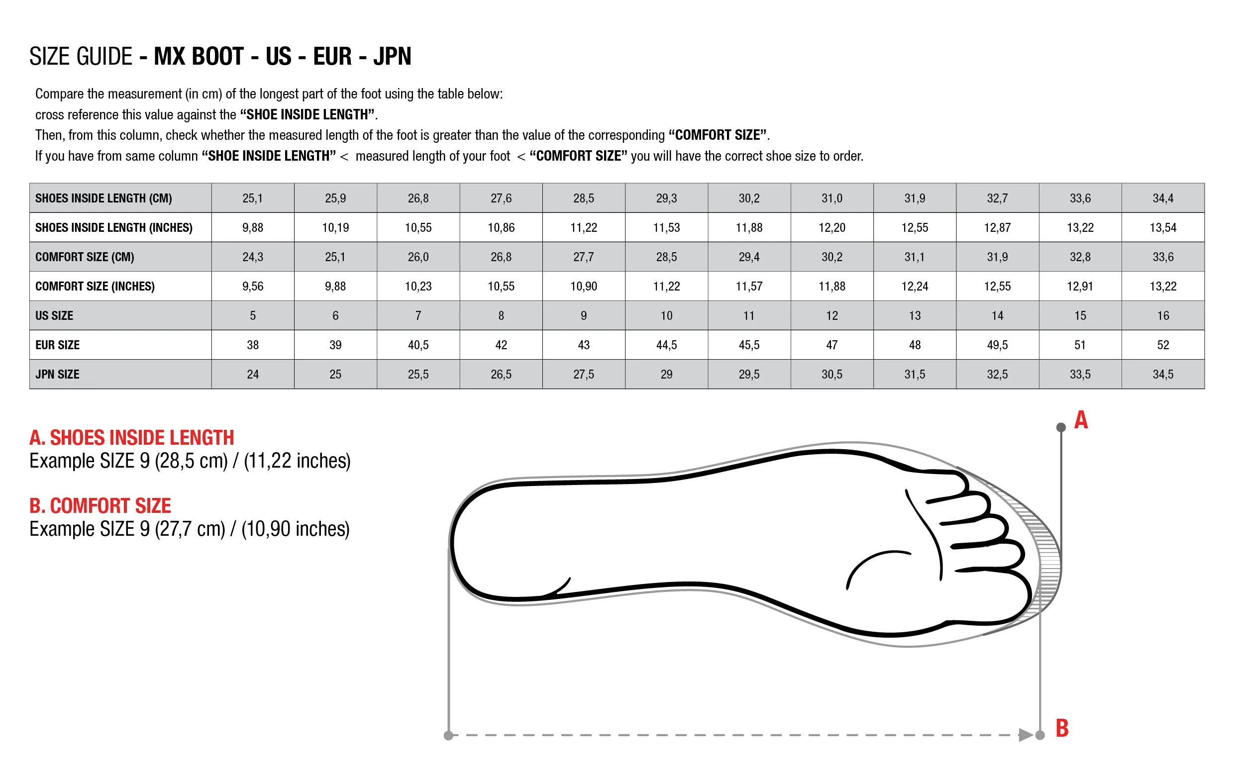 Alpinestars Tech 7 Enduro Boots