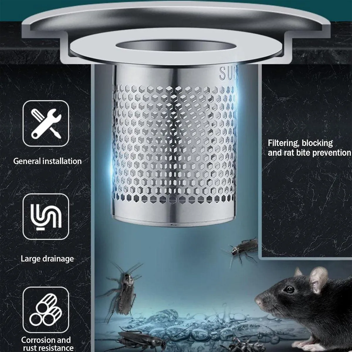 Bathroom Floor Drain Filter Anti-Blocking Hair Catcher Shower Sink Mesh Basket