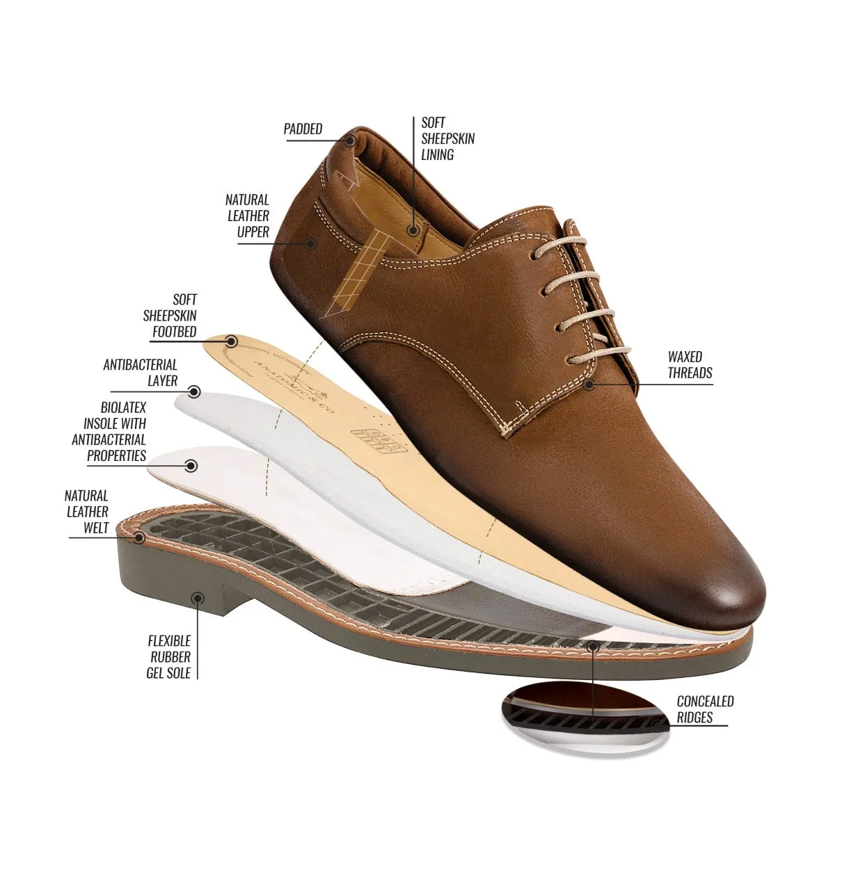 Thiago Mens Casual Slip On Shoes